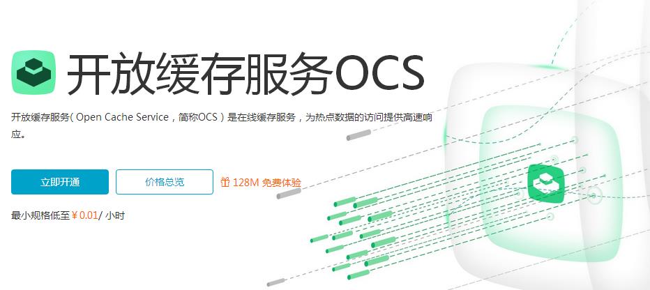 WordPress配置阿里云OCS优化方案。